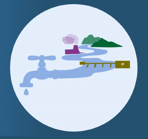 Ўзбекистонда иқлим ўзгариши шароитида сув ресурсларини ҳимоя қилиш